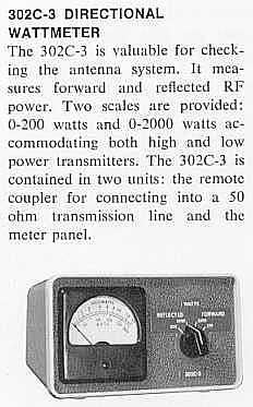 Directional Wattmeter