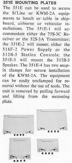 351E Mounting Plates