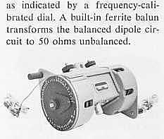 Adjustable Dipole Antenna
