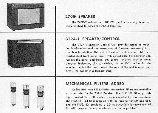 75A-4 Accessories