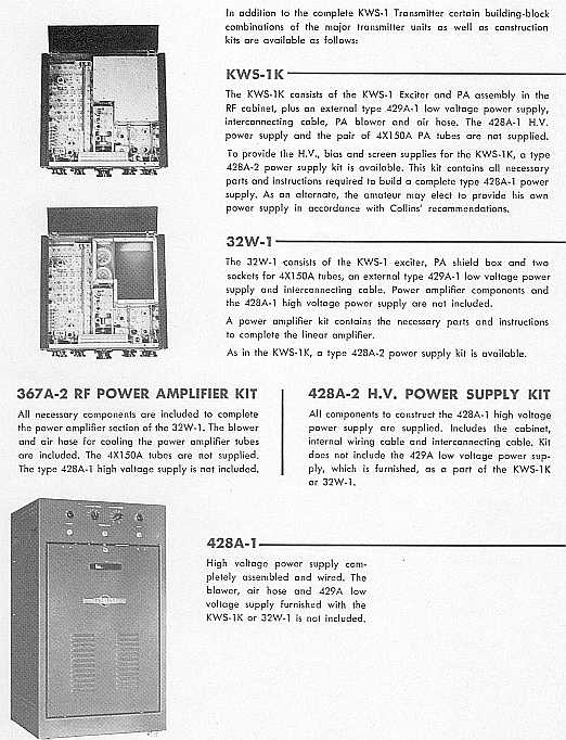 KWS-1 Accessories