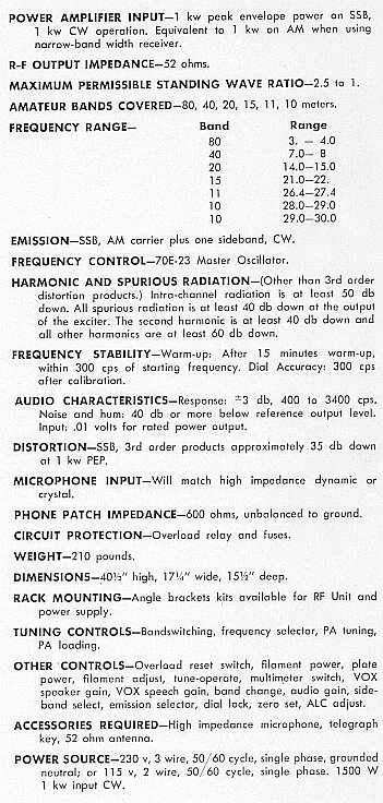 KWS-1 Specifications